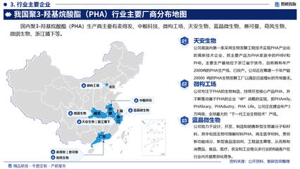 2025-2031年中國聚3-羥基烷酸酯(PHA)行業市場深度分析及發展規模預測